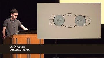 Functional Scala - ZIO Actors by Mateusz Sokol