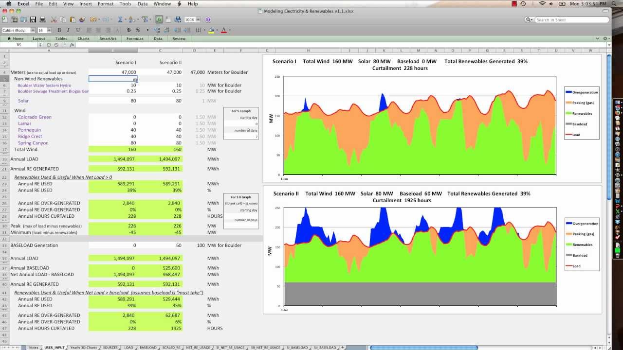 Modeling Electric Load & Renewables - Training for Free Spreadsheet ...