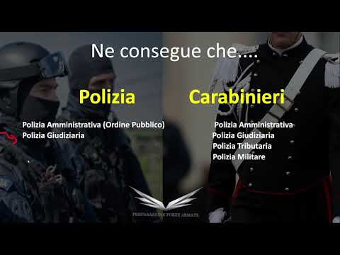 Video: Qual è il test post per gli agenti di polizia?