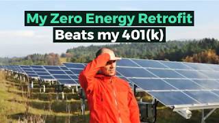My Net Zero Remodel Outperforms My Stocks