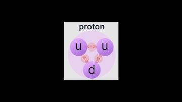 Quark Mass Measurement