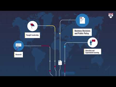 Analytics at Wharton