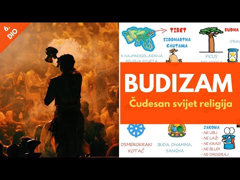 Video: Da li budizam potječe iz hinduizma?