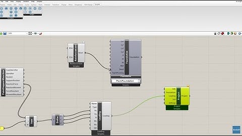 Simplex Foundation Software API
