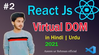 Virtual Dom In React Js Virtual Dom Vs Real Dom In React Hindiurdu