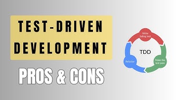 TDD: Benefits and Drawback (professional developer point of view)