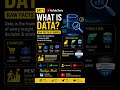 Everyone Talks About Data… But What Is It? #Data #Trending # Viral #youtubeshorts # shorts