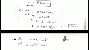 Physics, Simple Harmonic Motion, L-2 by Dr. Pramod Sain