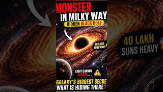 The Giant Monster Hidden in Milky Way 😱🌌 | Black Hole Mystery