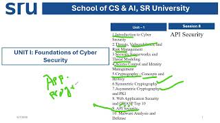 Celebrity How Hackers Attack APIs  | API Security Risks & Protection Methods Explained Net Worth
