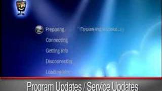 How To Hook Up Your Tivo Series2 Dt With A Cable Box