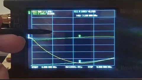 NanoVNA Measuring SWR
