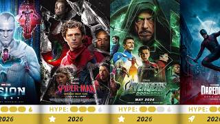All Released and Upcoming MCU Movies & TV Series (2008–2027)