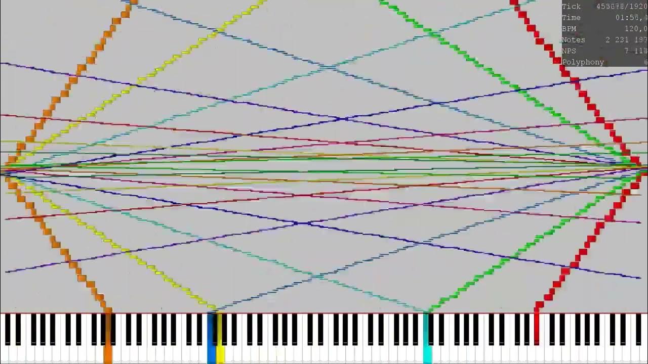 Black Midi Ij9 Noise Challenge V5 Million mid. YouTube
