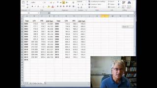 CPI PPI GDP def part 2 movie