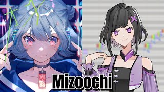 Mizoochi