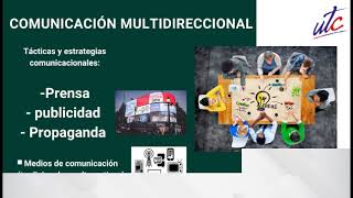 Pirámide de la Comunicación de Crisis // Danilo Tenelema