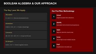 Boolean2 Presentation pptx