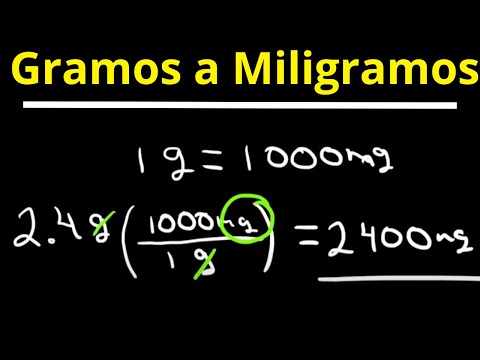 Convertir g a mg | Gramos a Miligramos
