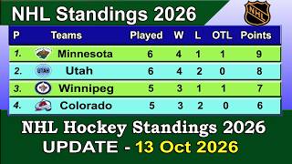 NHL Standings 2026 | last update 13/10/2026 | NHL Hockey Standings & Rankings 2026-27