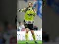 Edwin van der sar evolution. #shorts  #vandersar