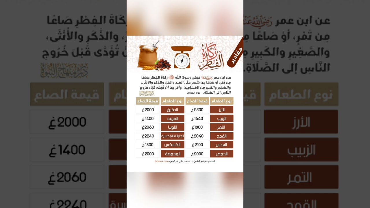 #زكاة_الفطر #حديث #السنة #السنة_النبوية