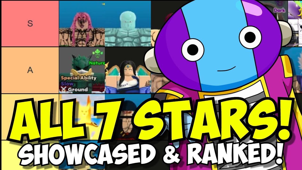 All Star Tower Defense Tier List: Every Character Ranked