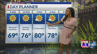 StormTracker Forecast (May 14, 2021)