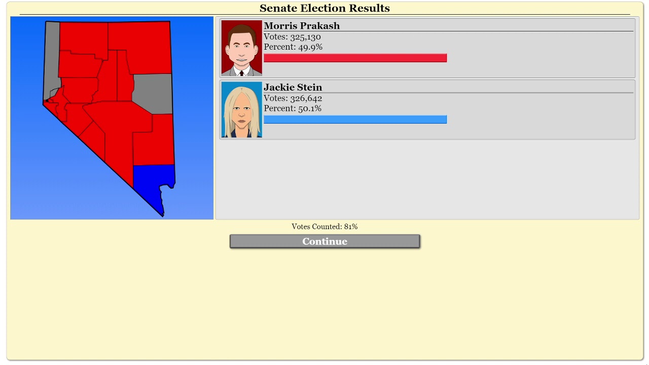 The Political Process | 2022 Nevada Senate Election