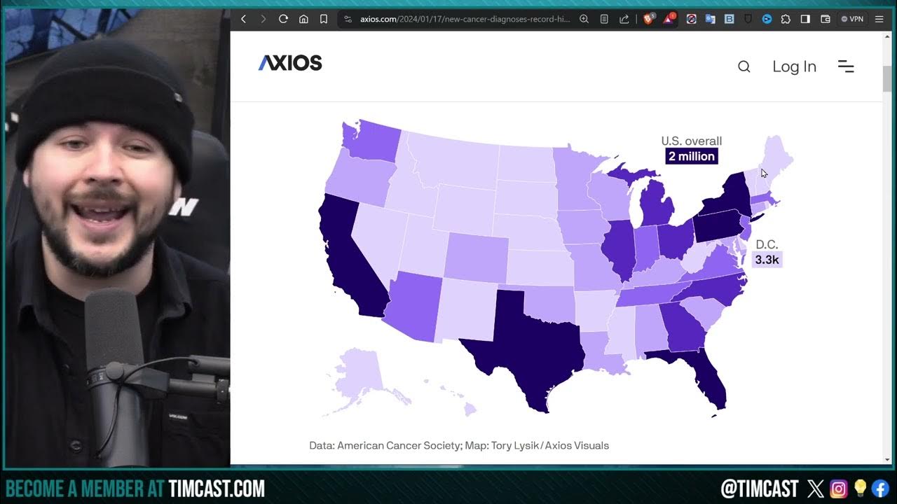 Cancer Expected To Hit RECORD HIGH In Young Americans, Media Says Covid Vaccines DID NOT CAUSE IT