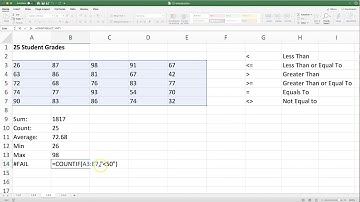 1.2.3. Basic Excel Built-In Functions