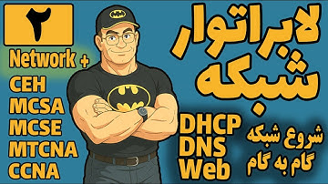 لابراتوار شبکه‌ دوم  ( نسخه کامل و بدون اشکال - پیشنهاد مدرس)  | آشنایی با  DHCP  و  DNS  و  Web