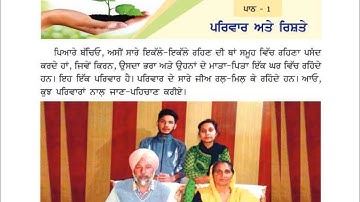 3rd class evs | Lesson 1 | ਪਾਠ ਅਤੇ ਅਭਿਆਸ | ਪਰਿਵਾਰ ਅਤੇ ਰਿਸ਼ਤੇ pseb