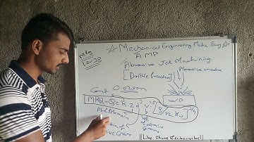 Manufacturing || Lecture 38 || Advanced Machining Processes || Abrasive Jet Machining ||