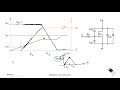 Power Electronics - Switching Losses in a MOSFET