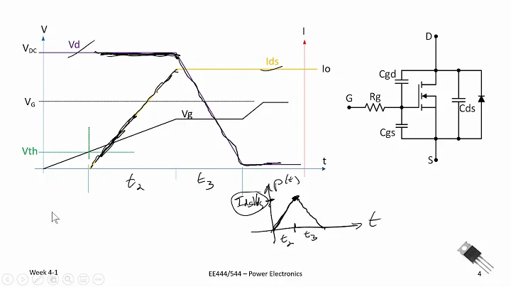 Power Electronics - Switching Losses in a MOSFET - DayDayNews