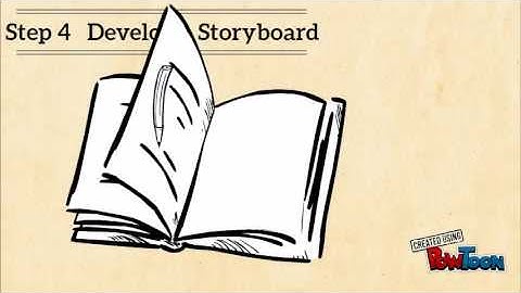 How to create a digital story