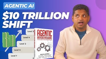 Agentic AI: The $10 Trillion Tech Shift Explained
