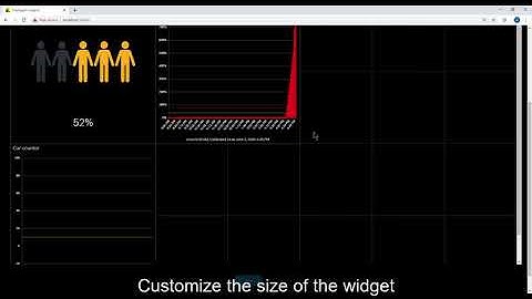 Bosch Security - Intelligent Insights - How to create and view dashboards