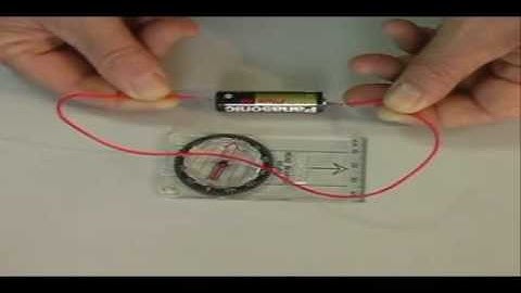 Electromagnetism Video Tutorial Part 1 @ www.ThePhysicsCafe.com