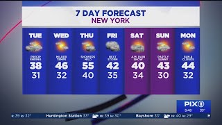 Snowstorm blankets New York and New Jersey