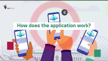 TraceCovid app has launched in the UAE to help track coronavirus cases