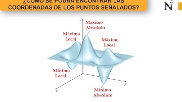 S5-Optimización sin restriciones