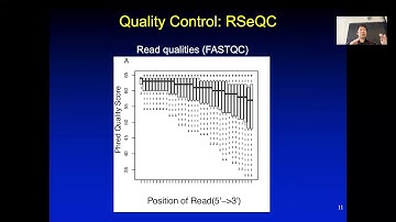 2019 STAT115 Lect7.2 RNA-seq QC