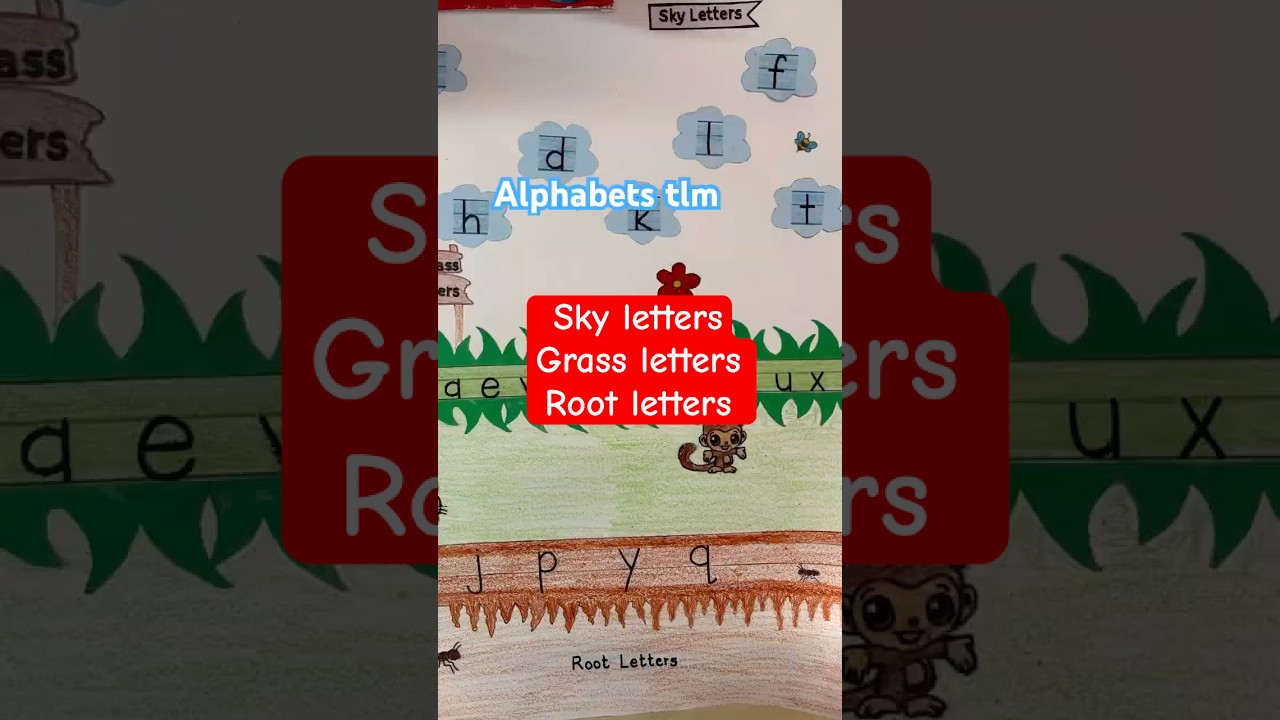 Alphabets teaching by easy method.sky letters grass letters root letters. preschool teaching ideas.