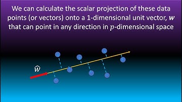 Derivation of Principle Components (PCA)