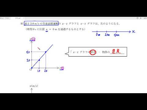高校物理の解説：力学①講義3 - YouTube