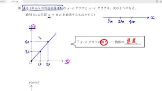 高校物理の解説：力学①講義３