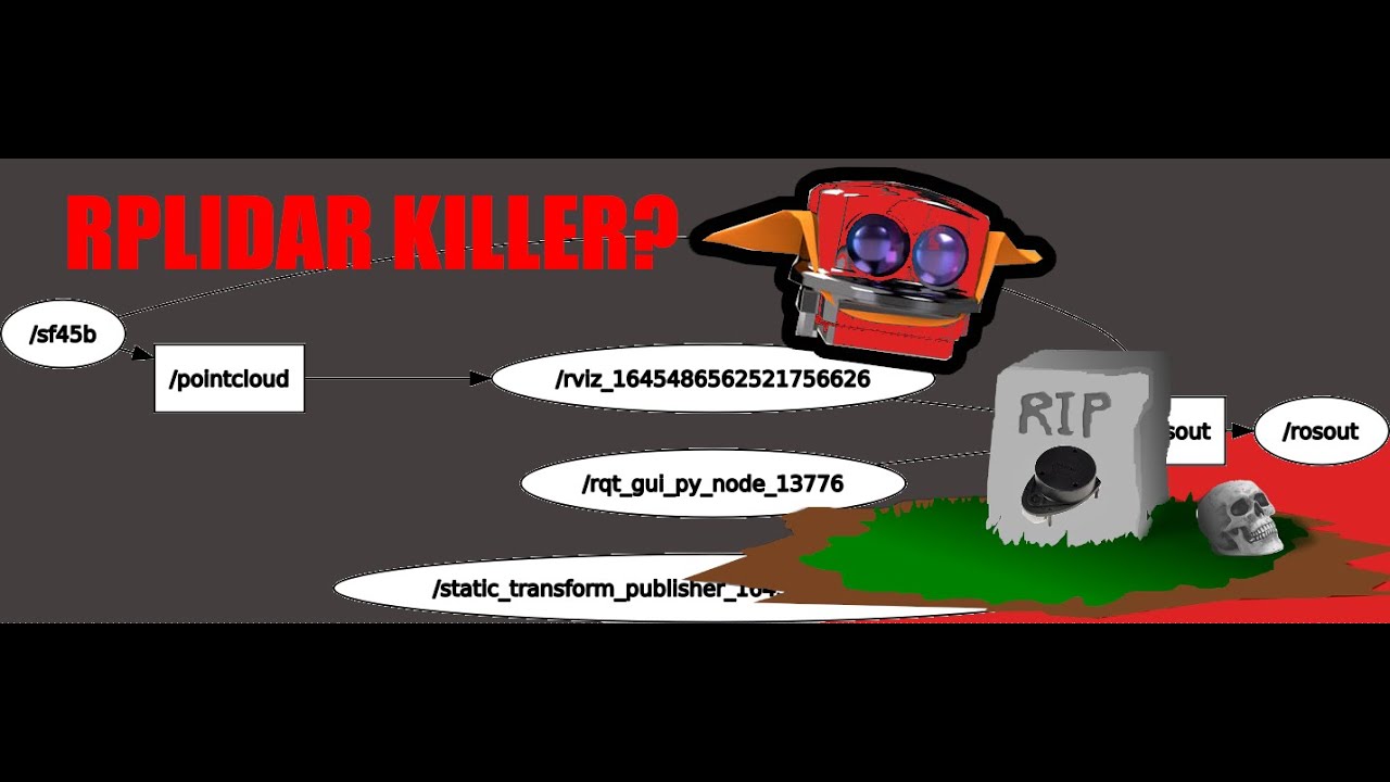 Is the SF45/B an RPLIDAR killer? Can this Micro Lidar be the best rotating lidar in ROS?