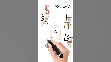 مواضع الهمزة أو كراسي الهمزة الهمزة 